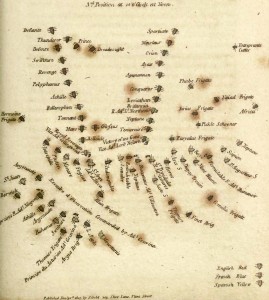 Battle of Trafalgar - Naval Chronicle XIV, 496.